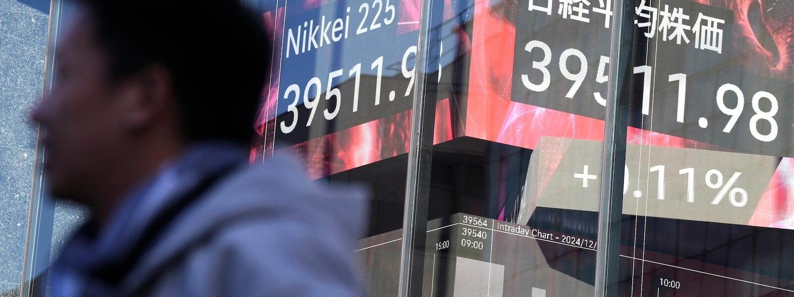 Stock market today: World shares mostly decline ahead of rate decisions by central banks