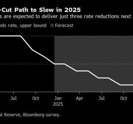 Stocks Rebound in Countdown to Fed Rates Decision: Markets Wrap